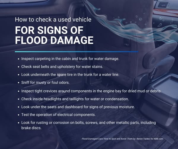 Checklist for Flood Damage